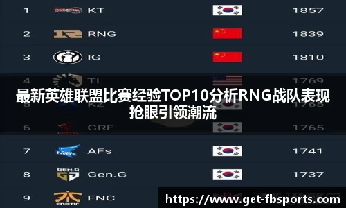 最新英雄联盟比赛经验TOP10分析RNG战队表现抢眼引领潮流