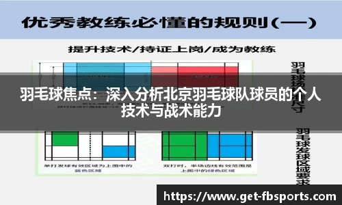 羽毛球焦点：深入分析北京羽毛球队球员的个人技术与战术能力